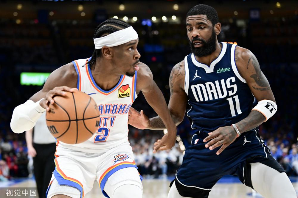 即便是易建 即便是易建